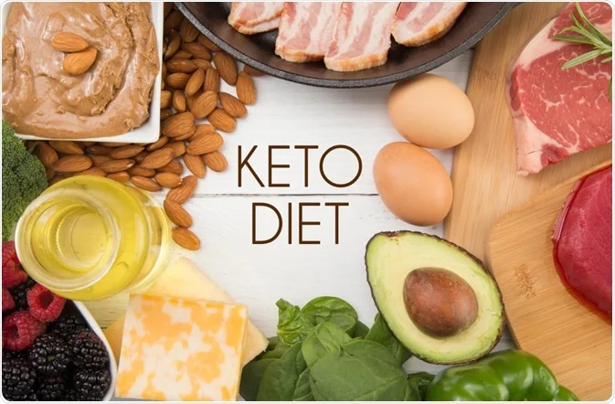 “Mastering Keto-Friendly Grocery Shopping – Tips and Tricks”